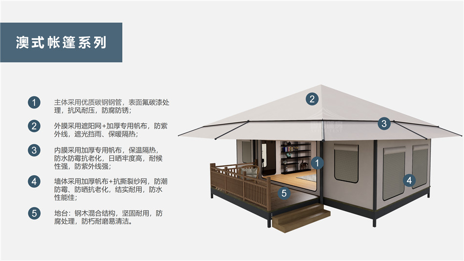 双塔区户外野奢帐篷></p><p>此外，生物荧光照明系统还为户外露营增添了一份别样的乐趣。在夜晚，你可以躺在帐篷里，仰望星空，欣赏着周围闪烁的荧光，仿佛置身于一个神秘的童话世界。孩子们会对这神奇的光芒充满好奇，围绕着帐篷嬉戏玩耍，感受大自然赋予的独特魅力。这种独特的体验，将成为你与家人、朋友之间珍贵的回忆，让户外露营变得更加难忘。</p><p>对于追求高品质户外生活的人们来说，生物荧光照明系统的户外野奢帐篷无疑是一个绝佳的选择。它不仅提供了舒适的住宿环境，还为你带来了与自然亲密接触的独特机会。在这个快节奏的时代，让我们放慢脚步，走进大自然，感受生物荧光照明系统带来的奇妙夜晚，开启一场别样的户外野奢之旅。</p><p>随着技术的不断进步，相信生物荧光照明系统将会在未来的户外领域得到更广泛的应用。它将为更多的人带来独特的户外体验，让我们在享受自然的同时，也能领略到科技与自然相结合的无限魅力。让我们一起期待这个充满奇幻光芒的未来户外世界，迎接更多惊喜与美好的到来。</p>    </article>
    <span class=